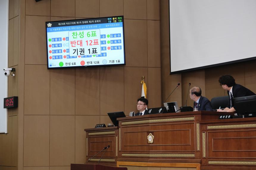제276회 제1차 정례회 제2차 본회의 - 55